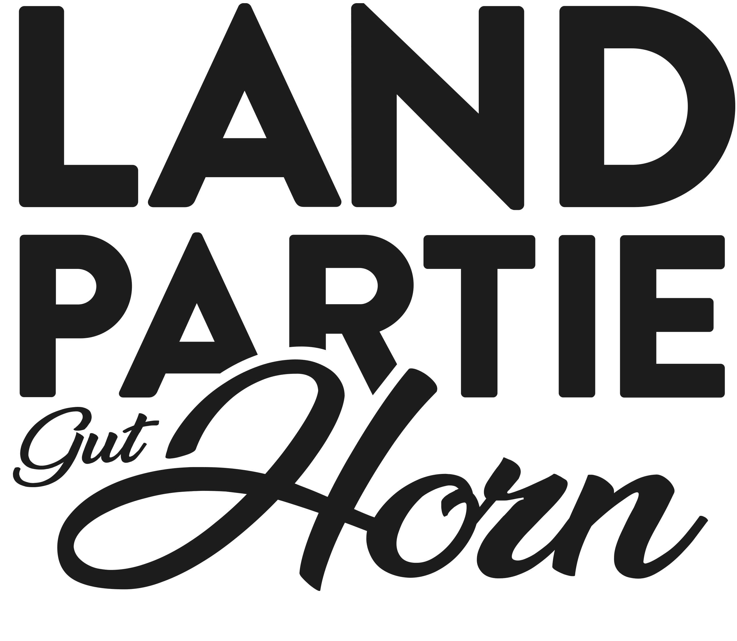 Landpartie Gut Horn
